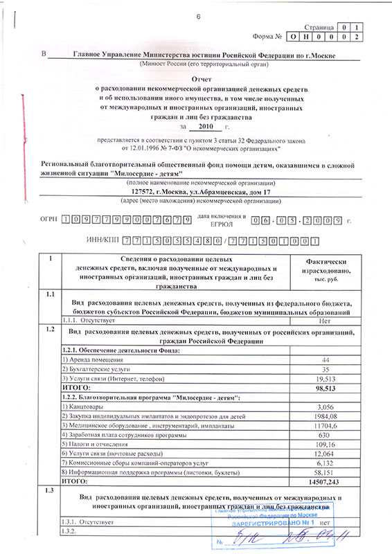 Отчет о деятельности некоммерческой организации. Отчет в Минюст. Отчет в юстицию.