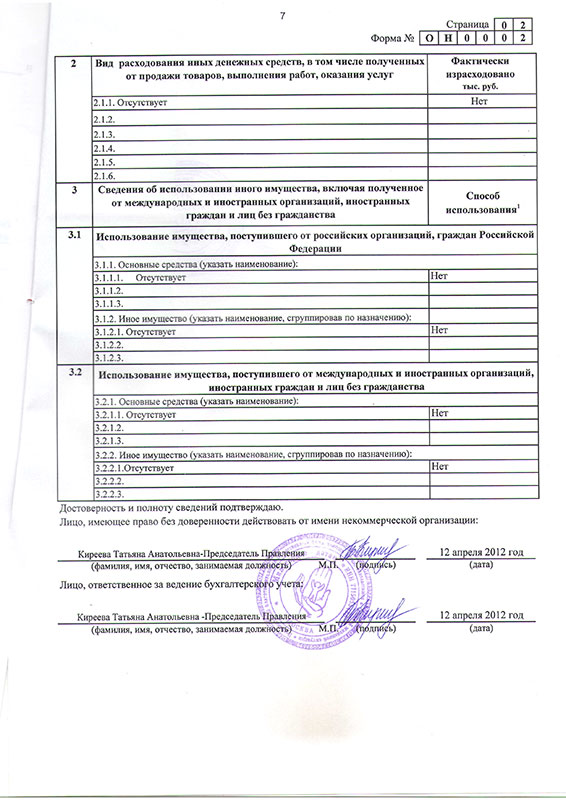 Отчеты в минюст для нко в 2024. Отчетность в Минюст. Форма в Минюст он0002. Отчет Министерство юстиции.