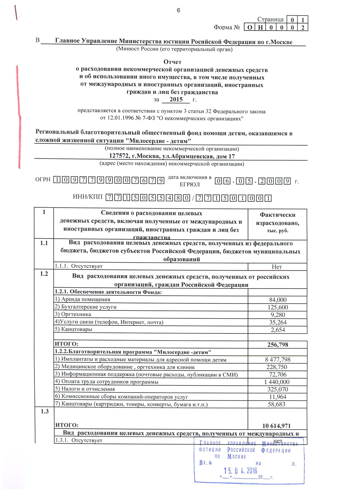 Форма 1 нко 2023 год образец. Отчет о деятельности некоммерческой организации. Отчетность в Минюст. Отчет о деятельности благотворительной организации. Отчет по деятельности в Минюст образец.