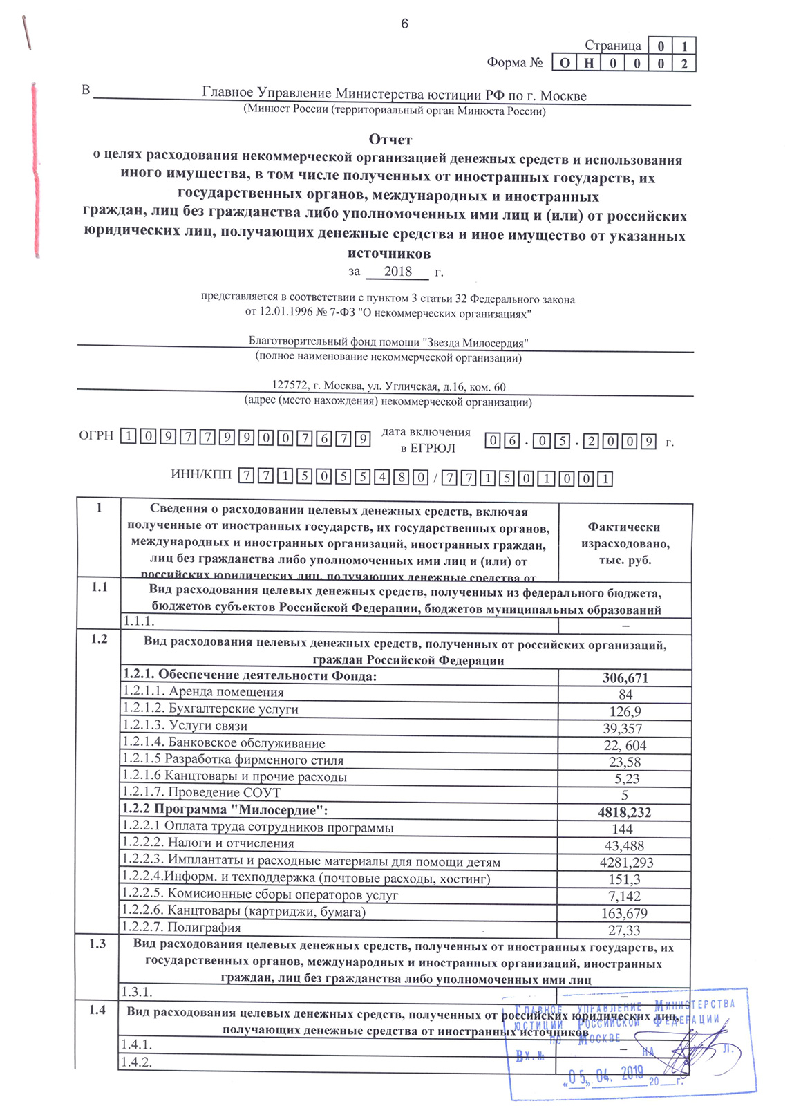 Персональный состав руководящих органов некоммерческой организации